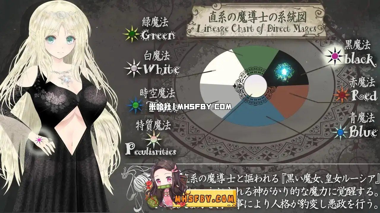魔法师露娜 攻略要点 详情图 3