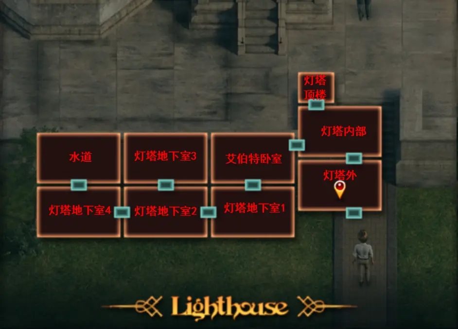 纳迪亚之宝 中文界面 资料图 6